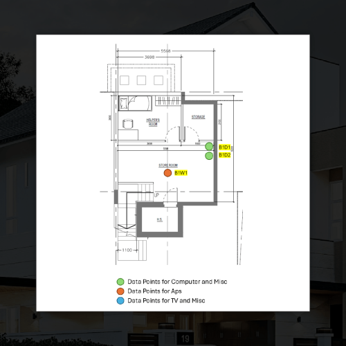 George's house feed 1