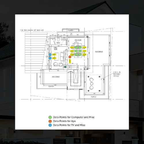 George's house feed 4